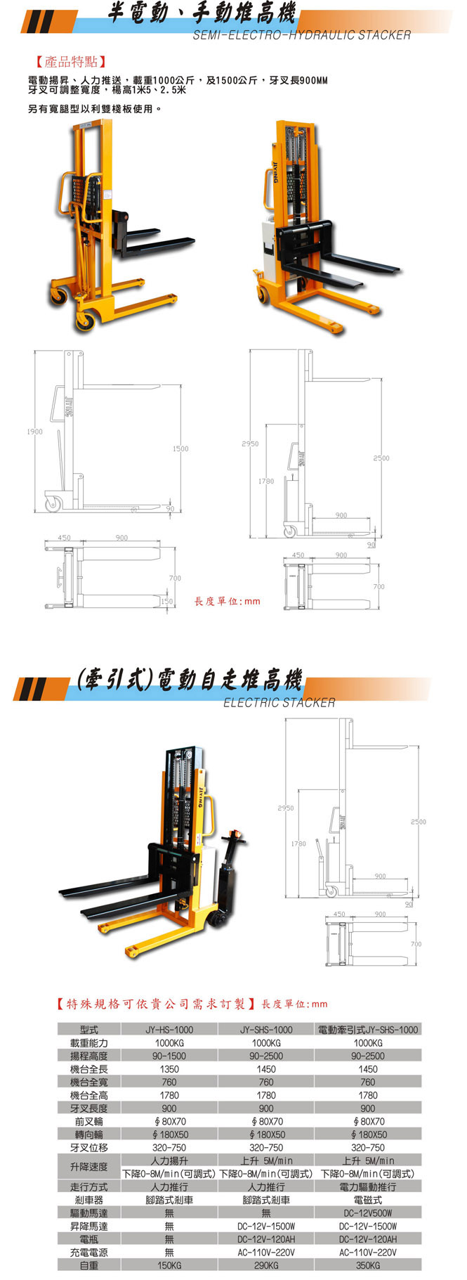 全自動、半自動、手動堆高機